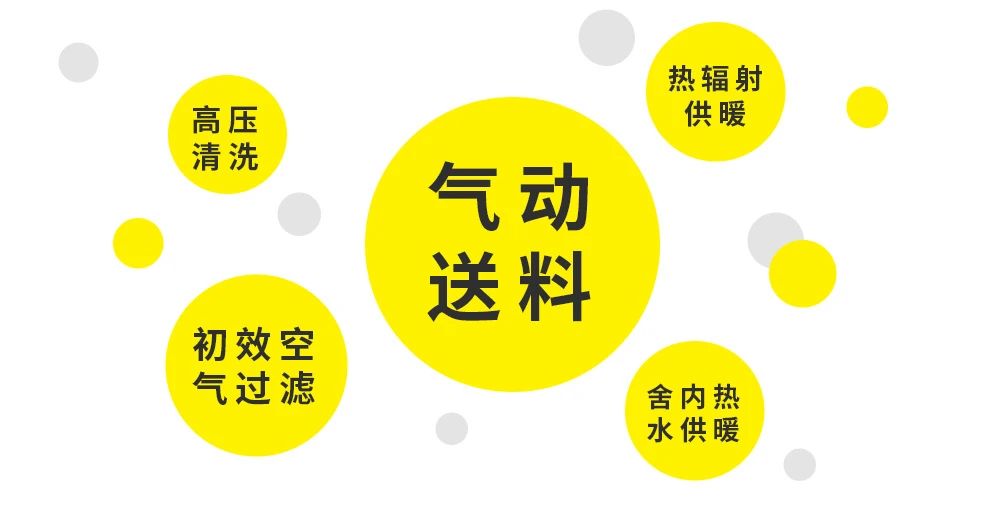 (圖5) (圖5)