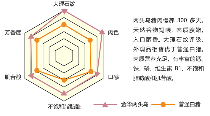 兩頭烏推文_畫板 1 副本 3.jpg